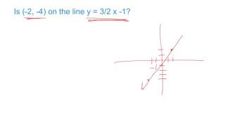 determine if a point is on a line