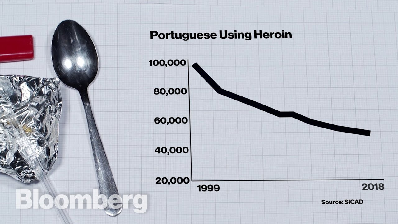 How Portugal Ended Its War on Drugs