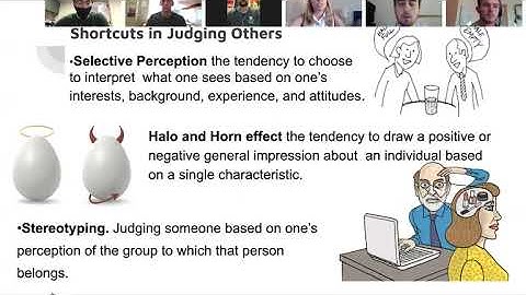 Organizational Behavior Ch6: Perception and Individual Decision Making