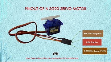 Arduino UNO -#9 Servo Motor (伺服马达教程）
