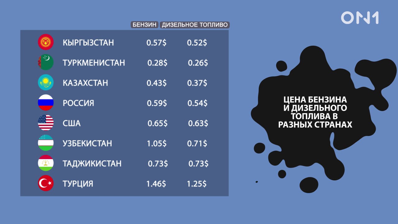 Сколько всего рублей в мире