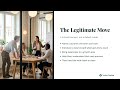 Being Directive in Team Coaching: Only in Service of the Team (2.1.4)