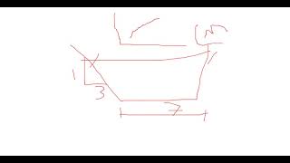 Stage   Discharge relationship Rating curve