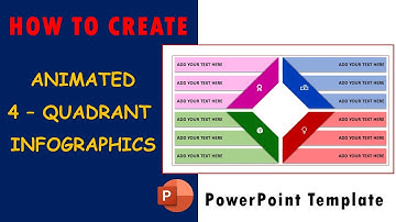 Animated PowerPoint Infographics : 4 Quadrant Diagram Tutorial | 4 Step Process | Tutorial #24