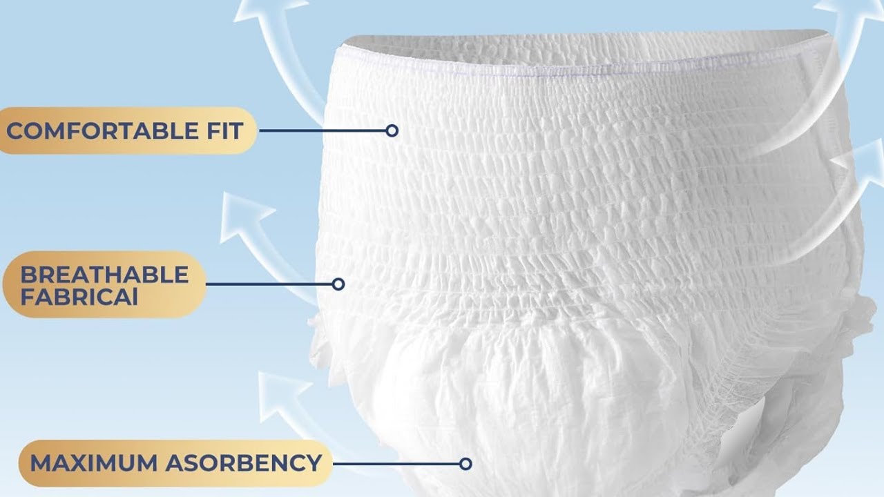 Adult & Postpartum Bladder Leak Underwear 🚺 | Disposable, Maximum Absorbency, 72 Pack