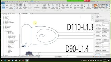 6.2.Tiến hành vẽ hệ thống ống thoát xí