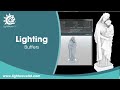 Lightwave 3D Buffers