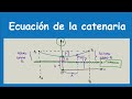 Ecuacion de la catenaria |Lineas Electricas