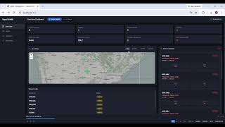 Weather Anomaly Detection in AWS | SIH-216073 | Prototype Demo | Team ID: 139773