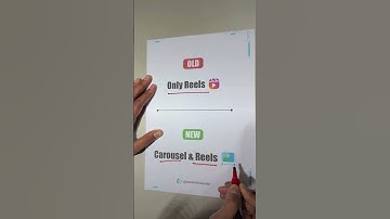 Instagram Algorithm Update 2025: What You MUST Know!