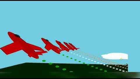 AirShow Computer Graphics mini project using openGL