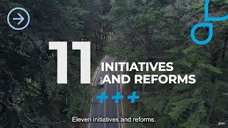 Introducing The Idbimpact 11