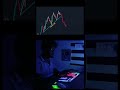 Turn every lesson into your ultimate weapon.⚔️📈.