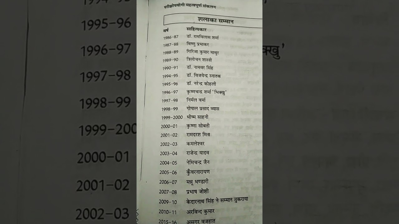 हिंदी साहित्य मे प्रमुख श्लाका सम्मान