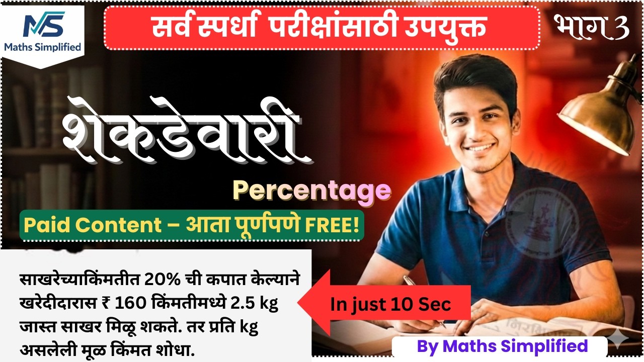 शेकडेवारी | Percentage| Part 3 | ₹160 मध्ये 2.5 kg जास्त साखर? 🤔 | 20% Discount Question