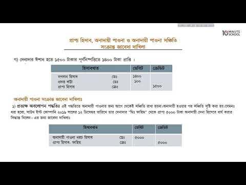 Mega dildo anal lezbiyen