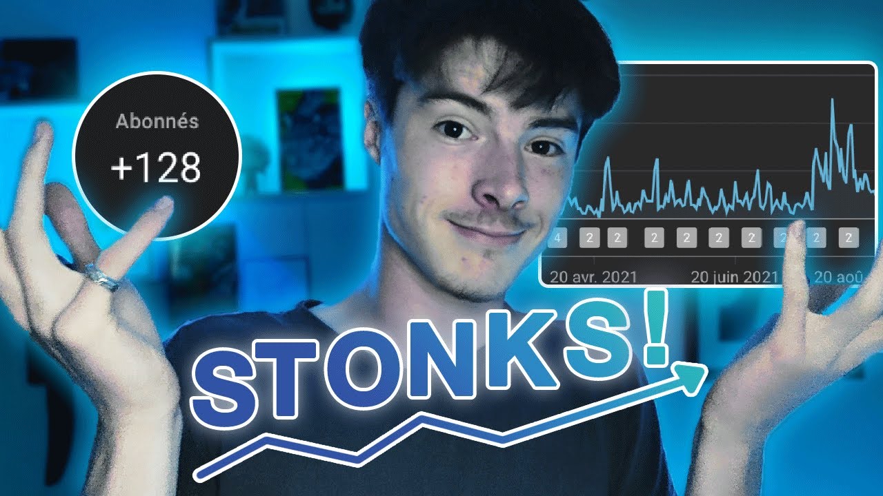 J'AI EXPLOSÉ MES OBJECTIFS ?! 😳Nouvelle saison YouTube : atteindre ses objectifs motivation ! 🧐