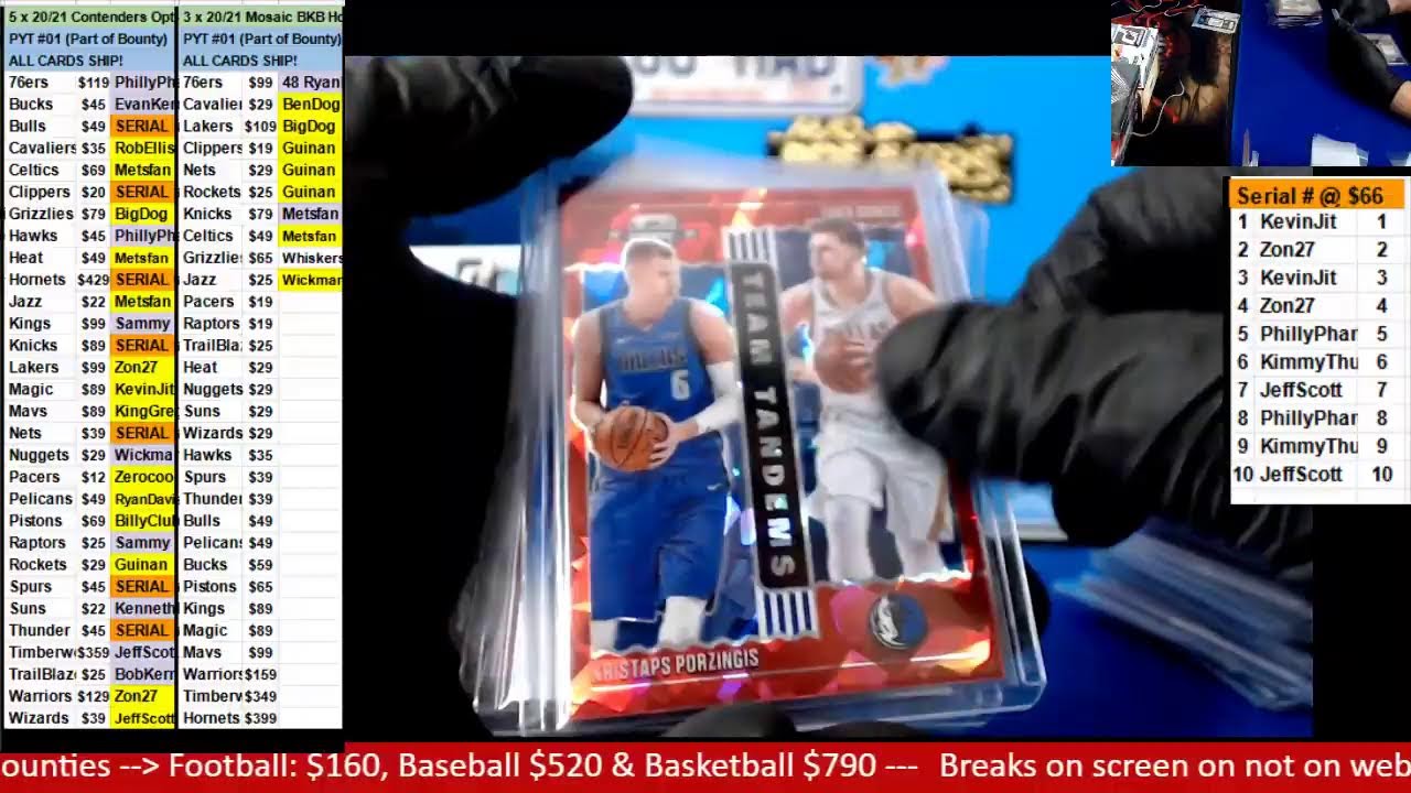 Sports Card Group Breaks! 202021 Contenders Optic Basketball, 2021 XR