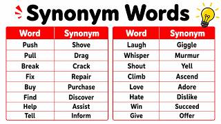 Speak Smarter Everyday Synonyms You Should Know