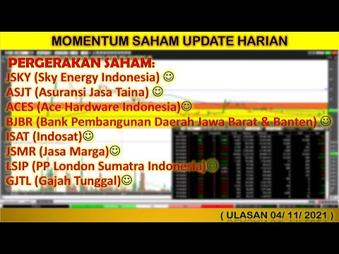 MOMENTUM Saham JSKY,ASJT (Asuransi Jasa Taina),ACES,BJBR ,ISAT (Indosat),JSMR (Jasa Marga),LSIP,GJTL