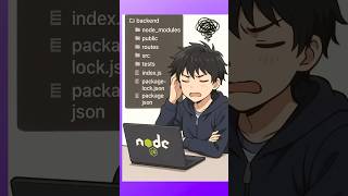 NodeJS Backend Folder Structure 🧑‍💻