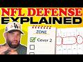 What NFL Defenses Are REALLY Doing In Cover 2 (Most Fans Miss This)