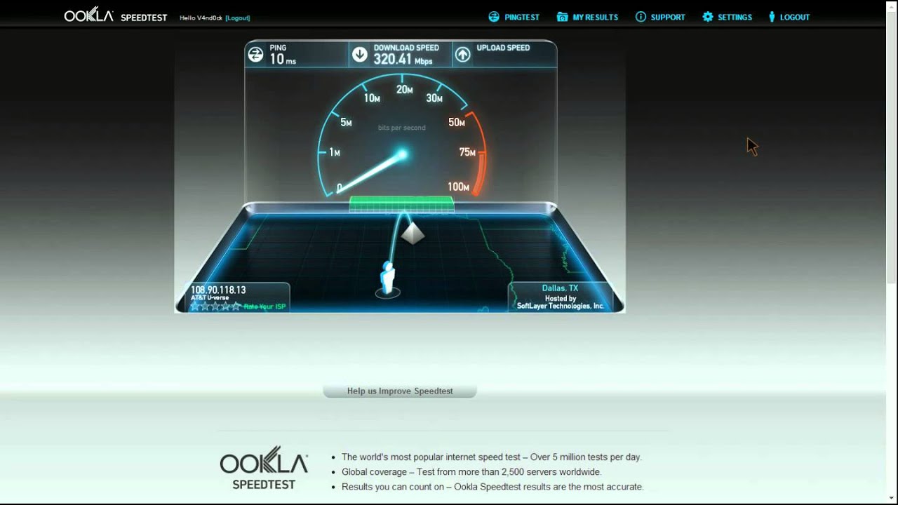 speedtest by