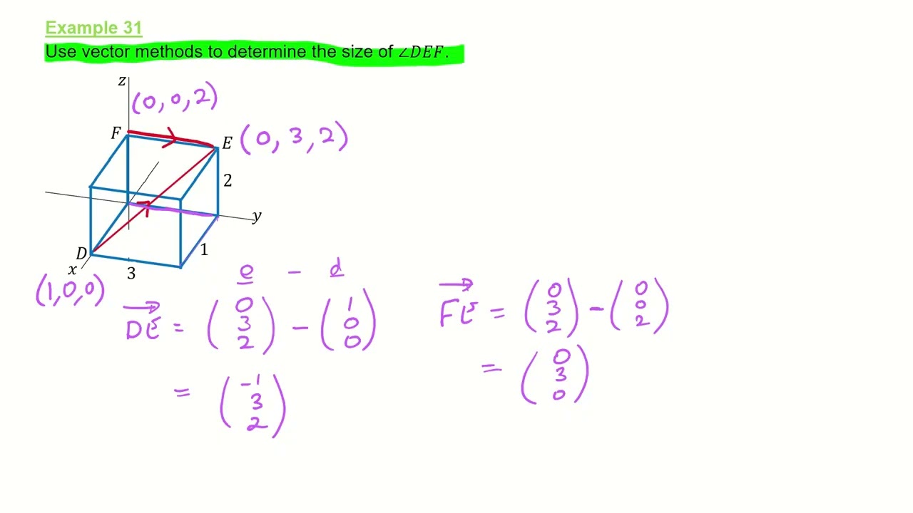 Пример 31 с использованием векторов IB