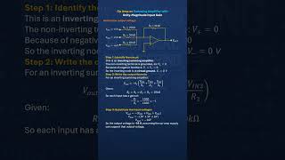 Op Amp Unity gain Summing Amplifier: 10k Resistors, 5V 5V 6V to -16V #Shorts