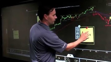 Anacore Synthesis Multitouch Collaboration Overview
