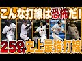 【悲報！超重量打線でも優勝出来なかった悪い例】巨人2004最強打線 ホームランが打てる4番実績者がズラリのメンバーを見てみよう【ジャイアンツ】