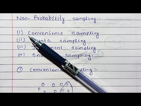 Non probability sampling | Non probability sampling in hindi