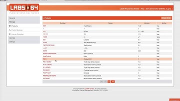 Labs64 NetLicensing - Try&Buy Licensing Model