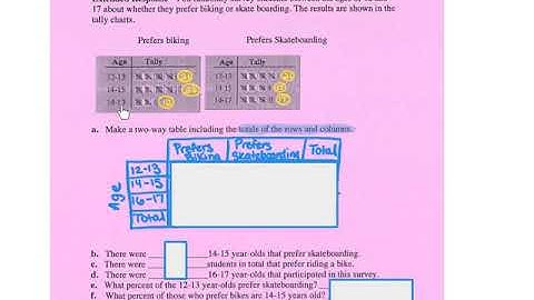 Unit 6 Quiz 2 Reteach