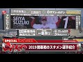 これがカープの4番、そして日本の4番・鈴木誠也！2019年開幕戦のスタメン選手紹介