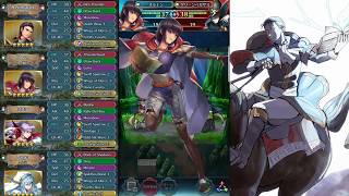 The Chad breezes through Leif and Nannas BHB with his Entourage
Magic will always be everything.
Image Source:
Kiarou: Champions of Another World
https://kiarou.tumblr.com/post/170231650126/fire-emblem-heroes-champions-of-another-world-i
Music Source:
Luda gets even funkier (plexi 2019 redux)
https://www.youtube.com/watch?v=zh35v6U8jOM
I do not own any of the images or music in this video. The Chad breezes through Leif and Nannas BHB with his Entourage