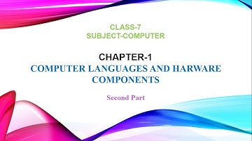 Chapter 1: Computer Languages and Hardware Components || Part 2 || Class 7