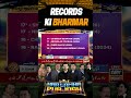 Records ki Bharmar #shorts