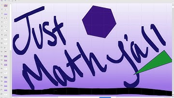 MTH 125 2-4 Infinite limits video 1