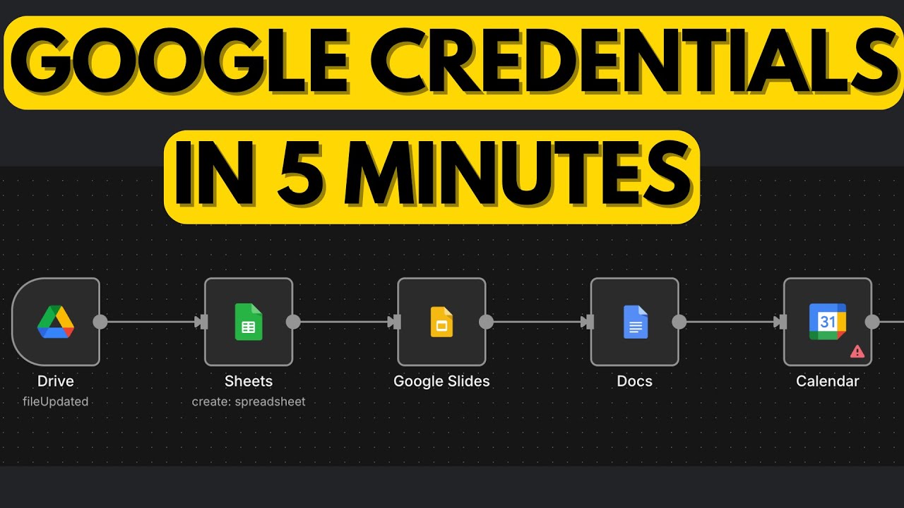 How to Connect Google to n8n (Drive, Sheets, Calendar) – Complete OAuth ...