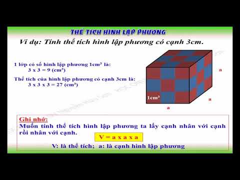 Thứ sáu ngày 03 tháng 04 năm 2020 Toán: Thể tích hình lập phương.