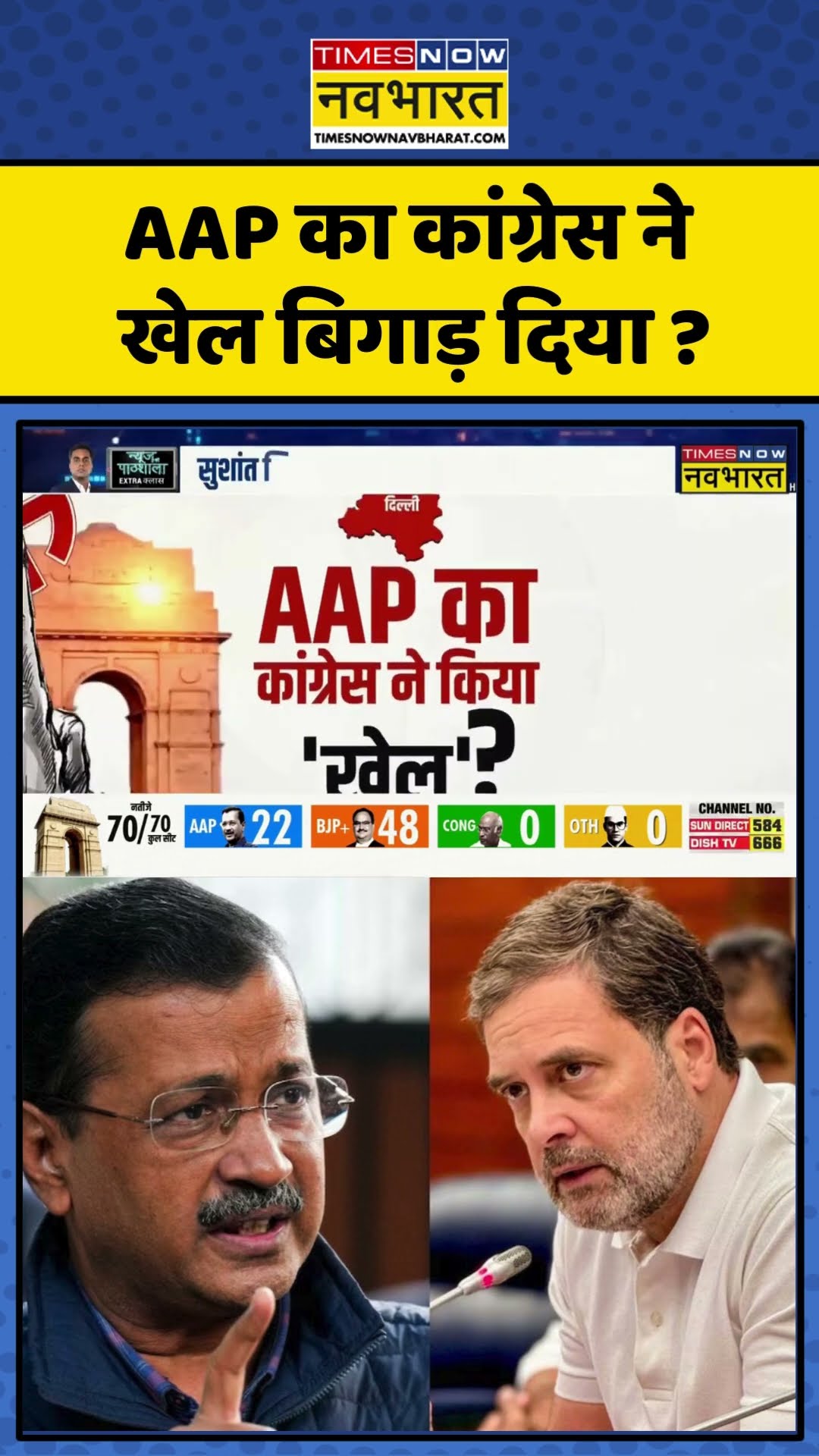 News Ki Pathshala With Sushant Sinha | AAP का Congress ने खेल बिगाड़ दिया ? | Delhi Result | #shorts