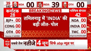 Lok Sabha Elections 2024 C Voter Survey म Congress क खत म 39 सट Tamil Nadu Abp News