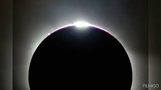 2024 Solar Eclipse That Will Occur On April 8Th 2024