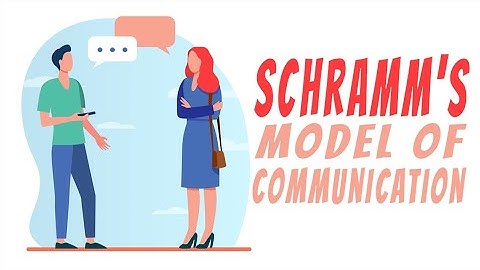 Special Recipes of Communication (Schramm