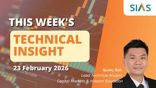 23 February 2026 | Technical Analysis: Yangzijiang Shipbuilding