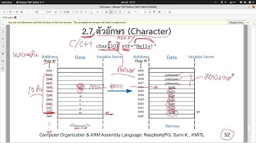 การประกาศตัวแปรชนิด String หรือ Array of Characters ในภาษา C/C++