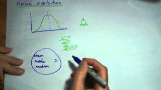 AS biology Statistics 1: Normal distribution