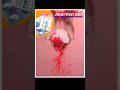 Syno Pill For Safe Abortion Syno Pill For Safe Abortion