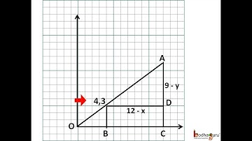 గణితం - Class 10 -  Section Formula - Coordinate Geometry - Telugu